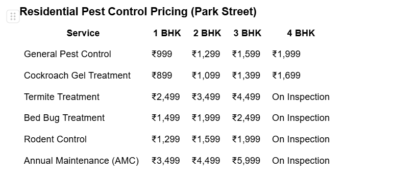 pest control services in park street